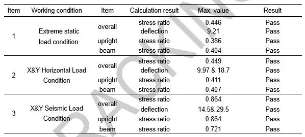 yp街机(中国)电子游戏官网
