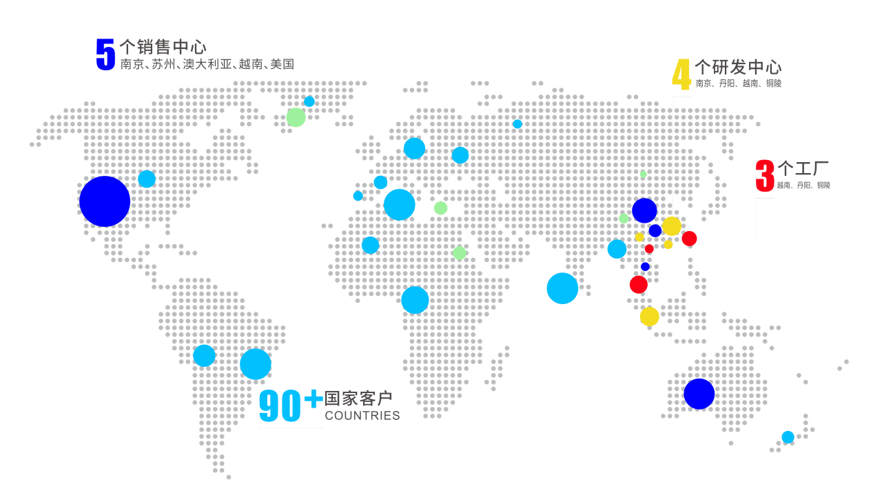 yp街机(中国)电子游戏官网