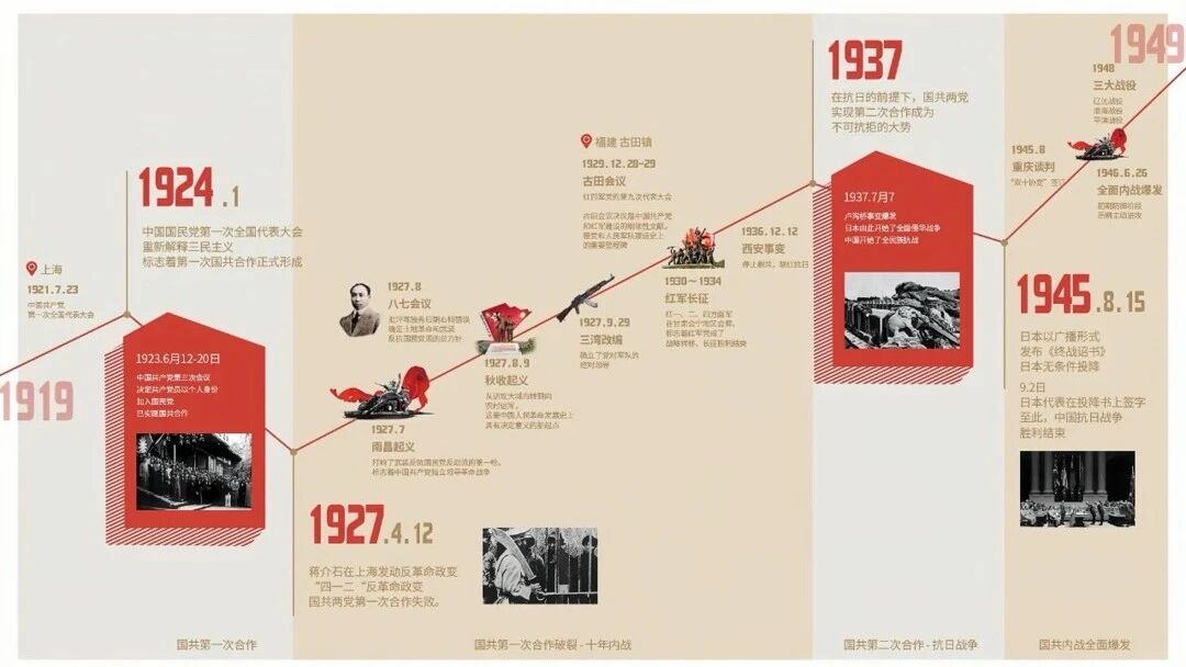 yp街机(中国)电子游戏官网